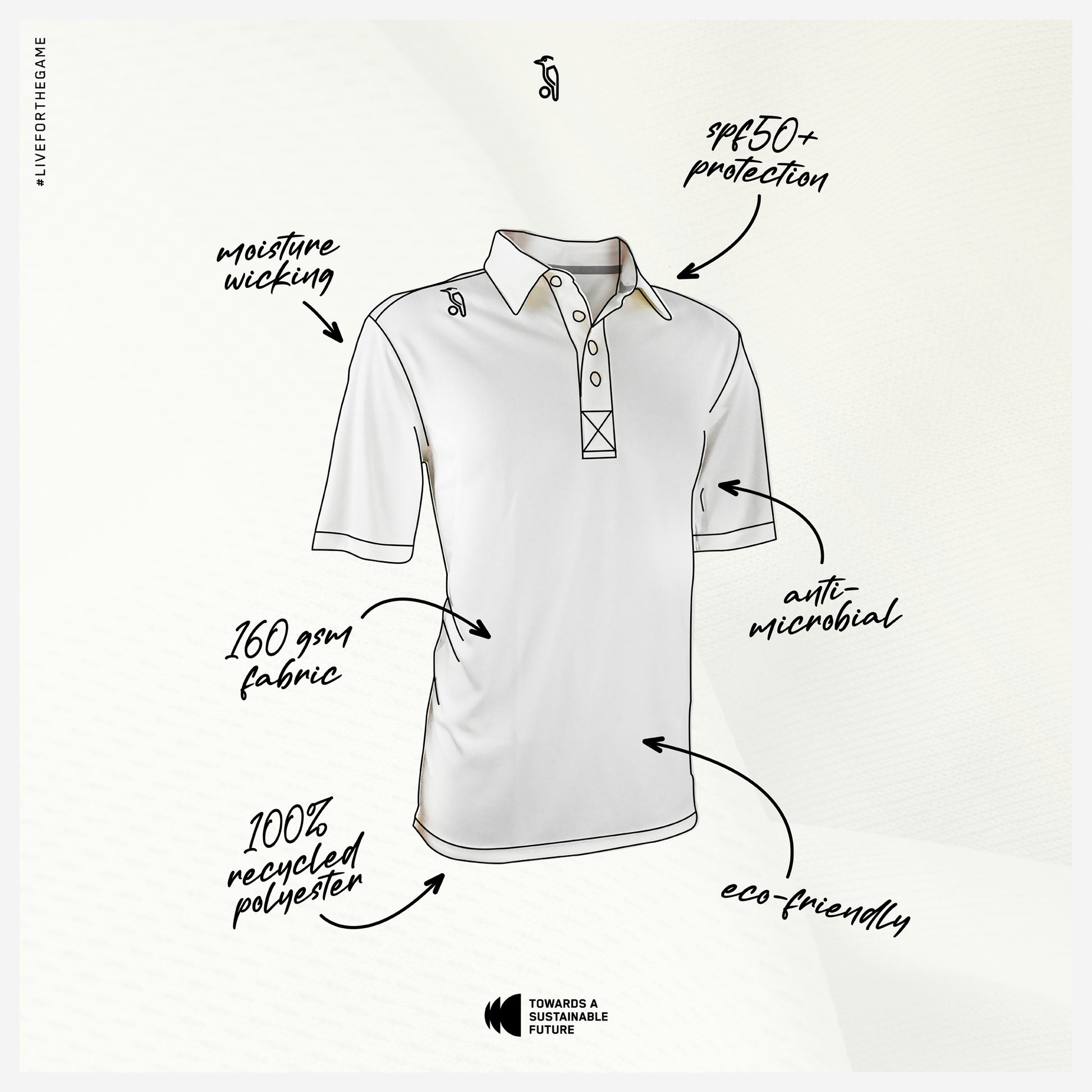 Elite Eco S/S Shirt